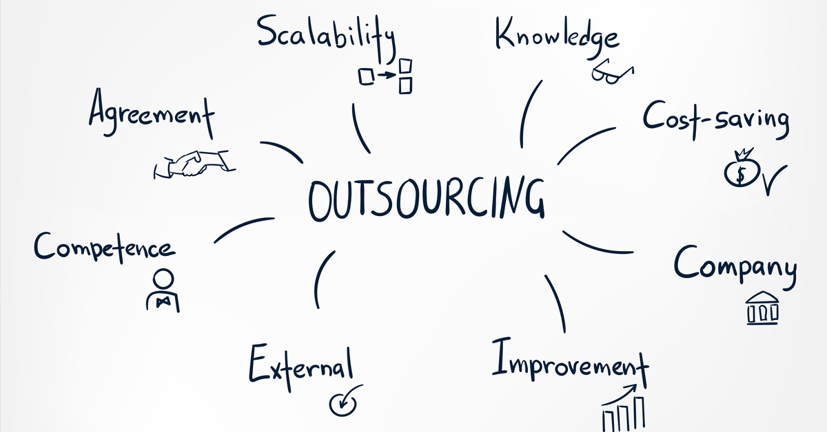 outsourcing